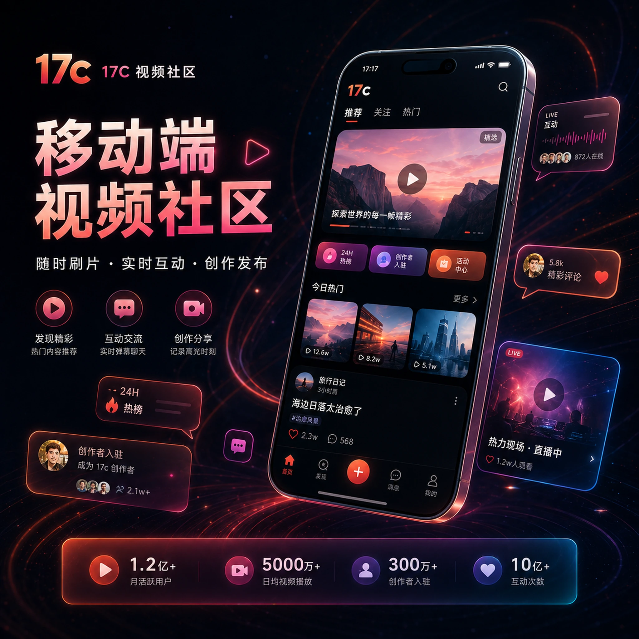 17c手机端内容浏览与创作路线示意